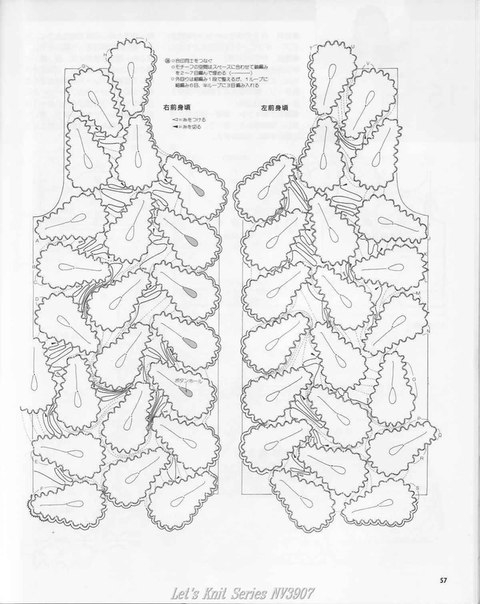 Explications d'un modèle haute couture