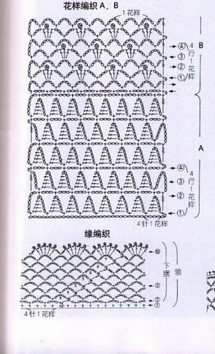 Crochet un pull d'été à volant
