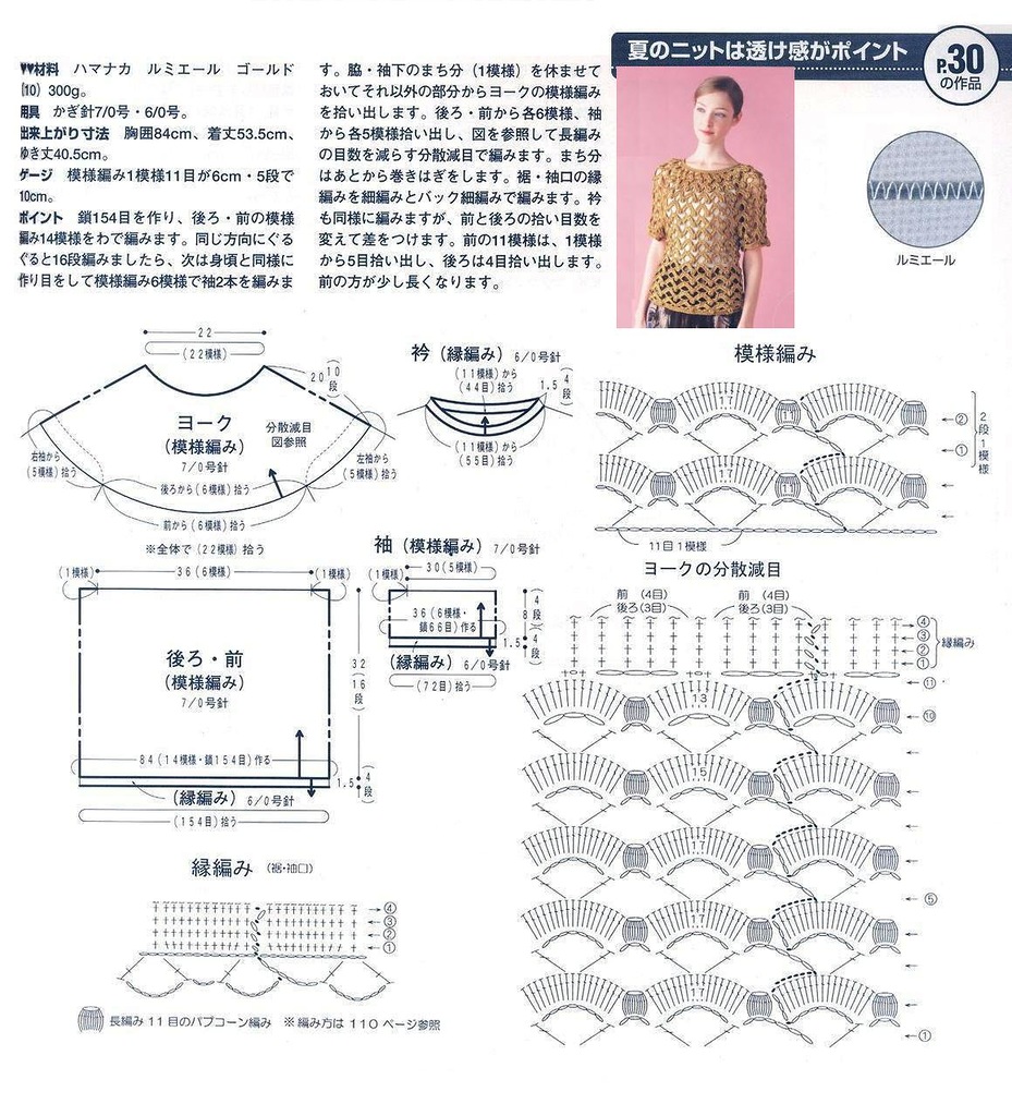 Un point original au crochet pour un pull
