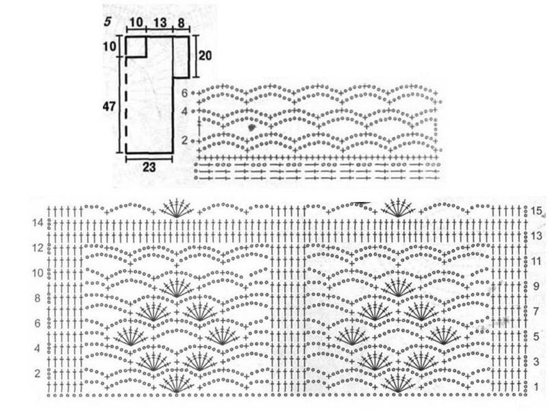Crochet une tunique très très aérée
