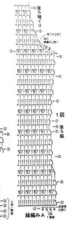 Crochet un pull à effets géométriques