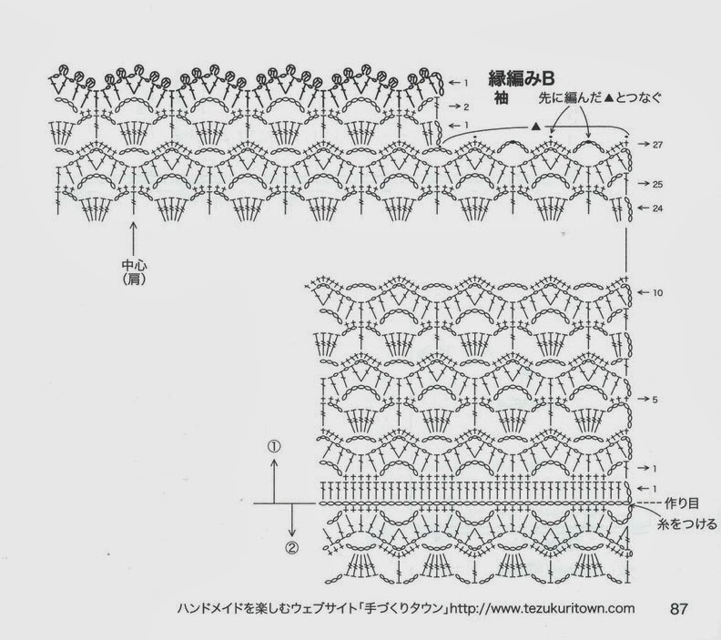 Un boléro zig zag et écaille