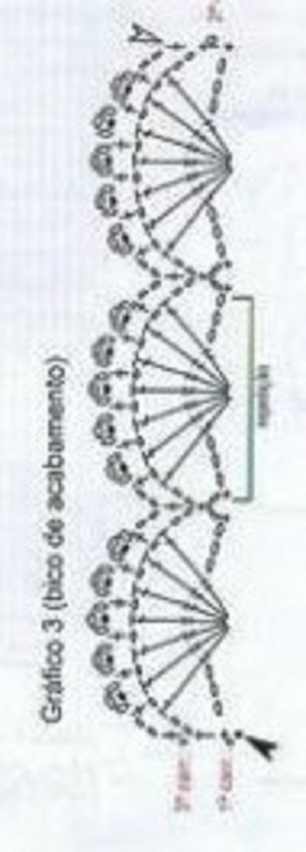 Crochet un boléro simple et joli