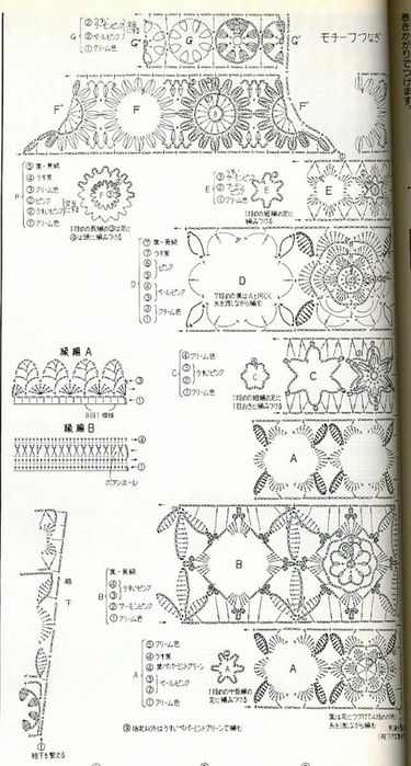 Au Crochet un gilet printanier