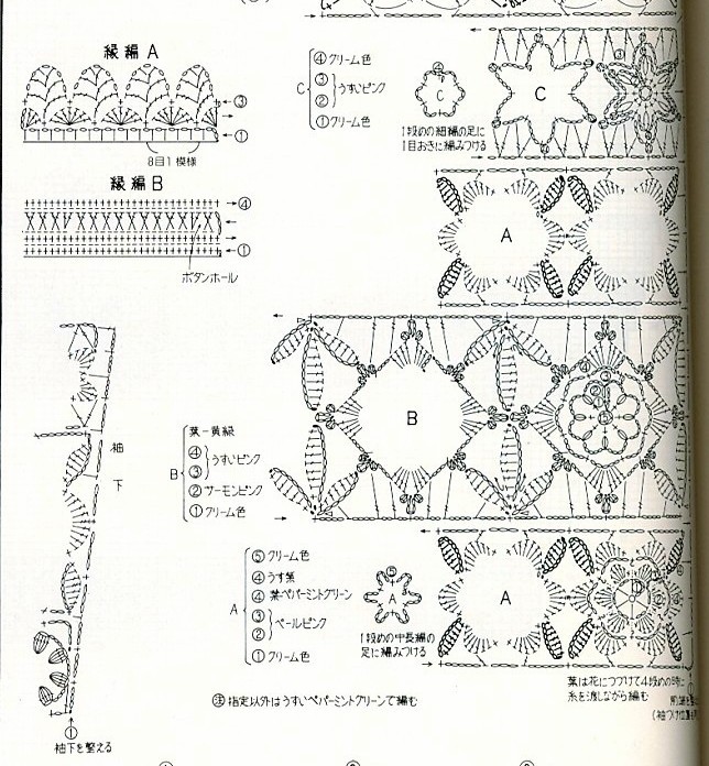 Au Crochet un gilet printanier