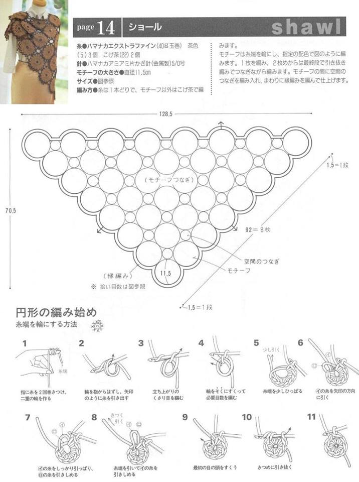 Un châle bicolore inspiration japonaise