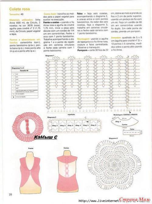 Un gilet façon boléro au crochet