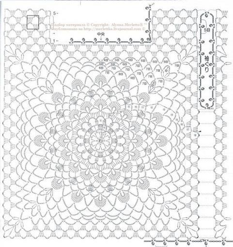 Crochet un débardeur très tendre