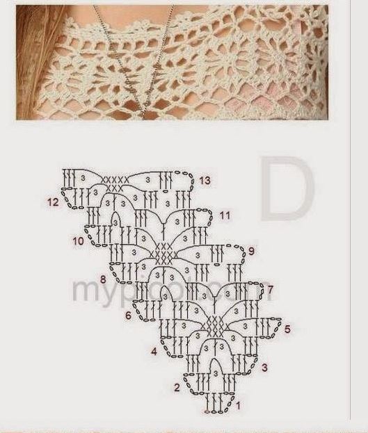 Un pull d'été léger au crochet