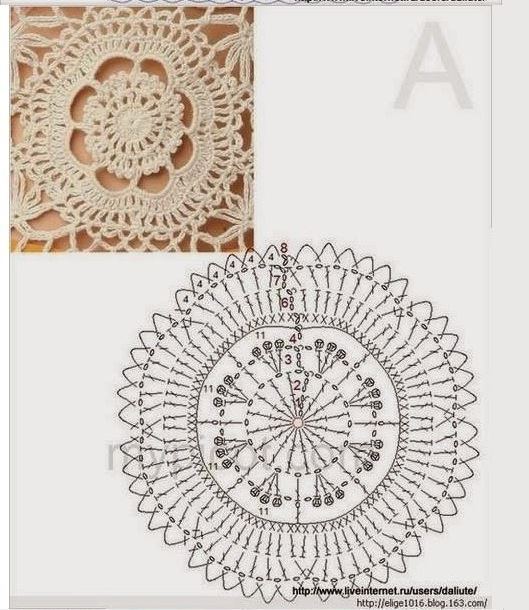 Un pull d'été léger au crochet