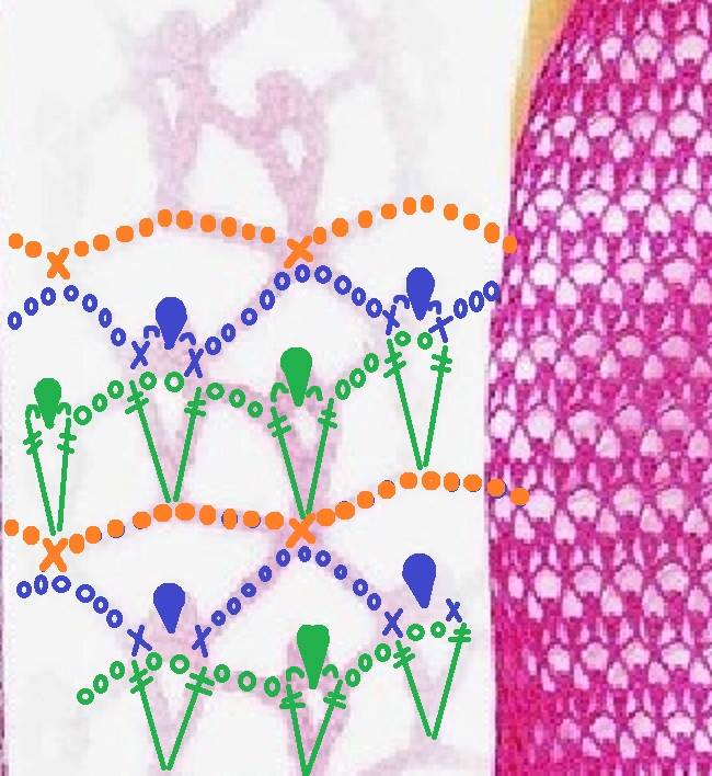 Tuto d'un superbe point au crochet