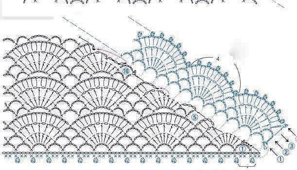 schéma crochet un châle d'écailles