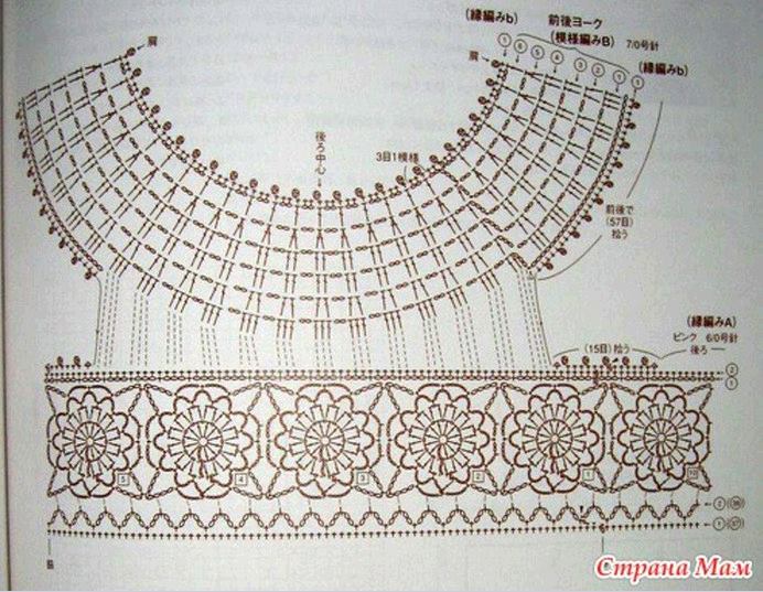 Une très belle robe au crochet