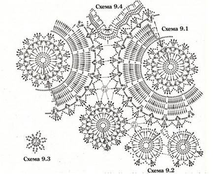 Crochet petit haut et grands granny
