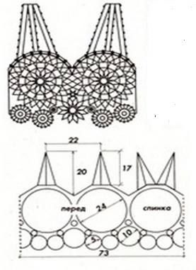 Crochet petit haut et grands granny