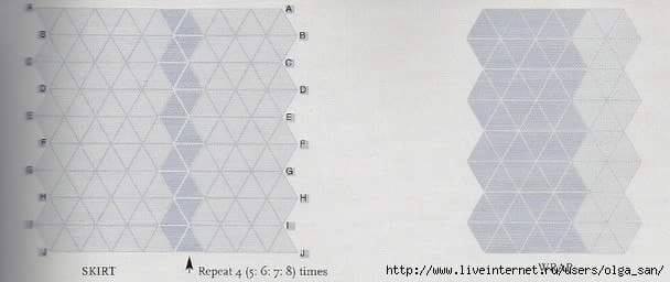 Des triangles pour un ensemble châle-jupe