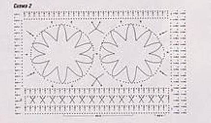 Crochet un pull d'été avec des granny