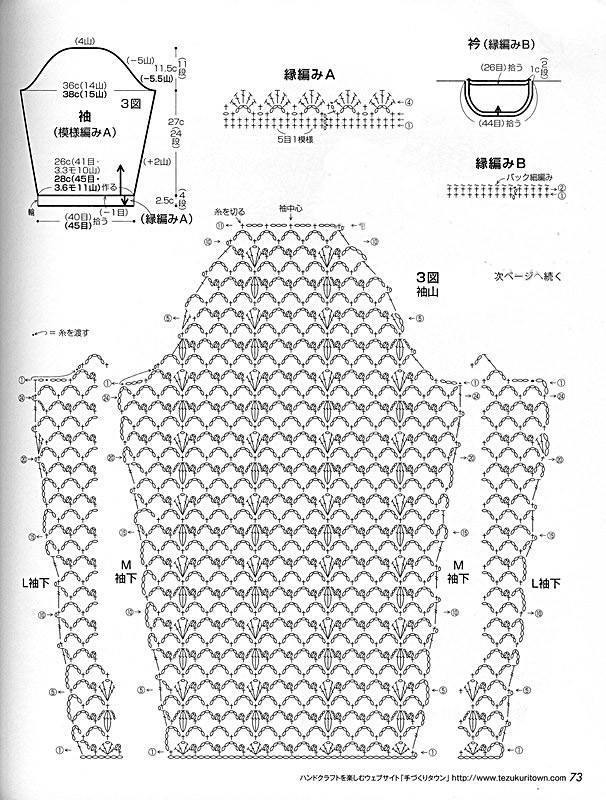 Crochet une jolie association de point