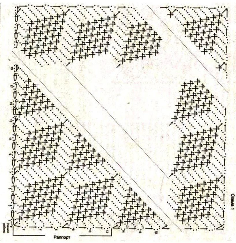 Un débardeur au dessin de losange