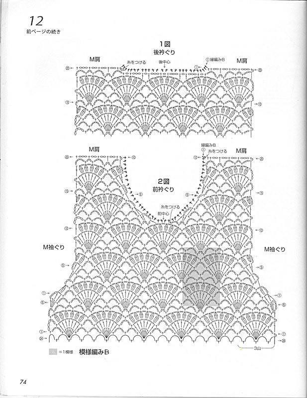 Crochet une jolie association de point