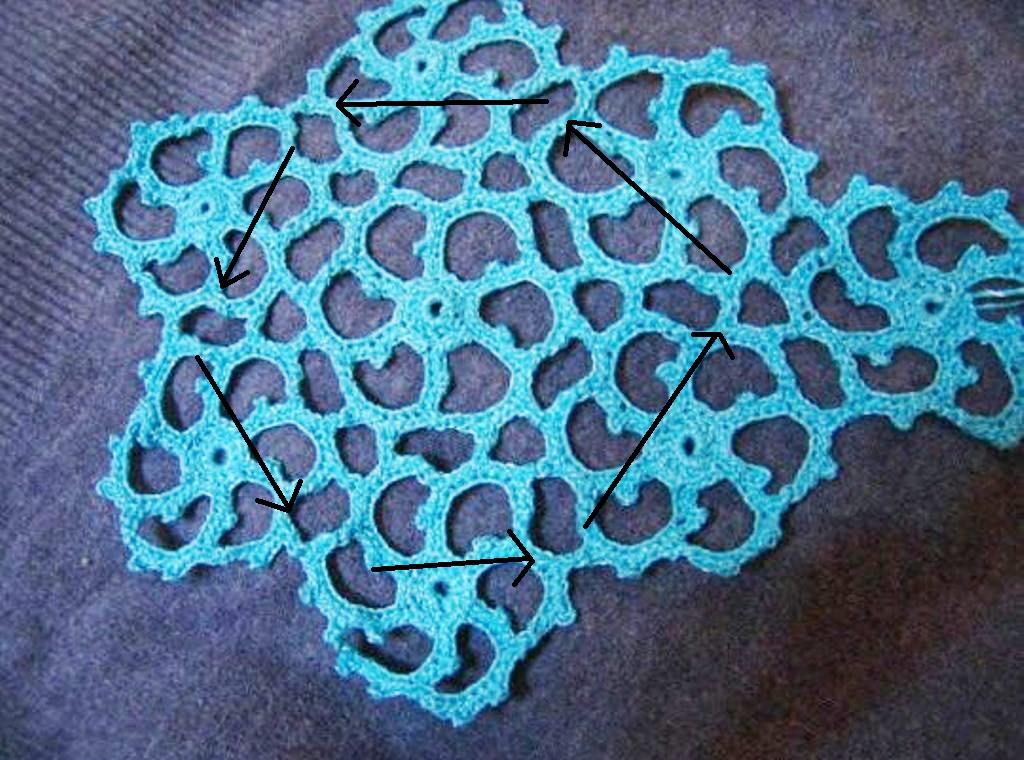 Tuto un motif d'été en granny