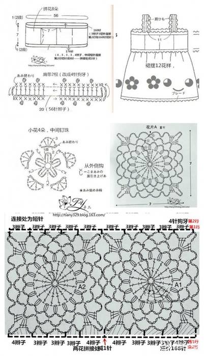 Une robe crochet et froufrou  