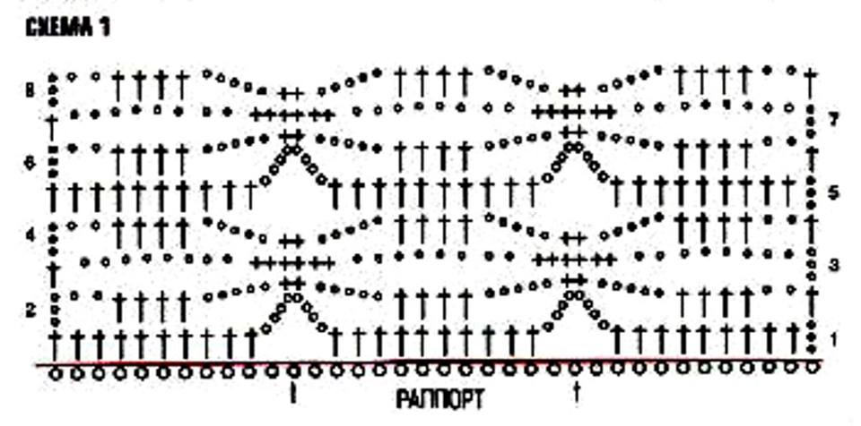 Crochet un débardeur super léger