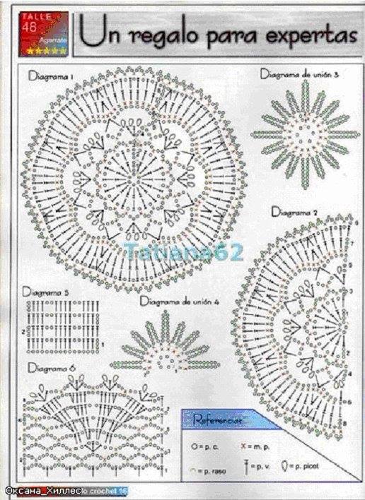 Crochet un carré très estival