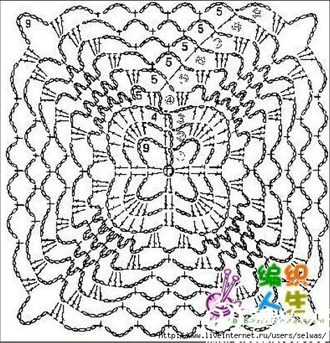 Une tunique de granny ananas