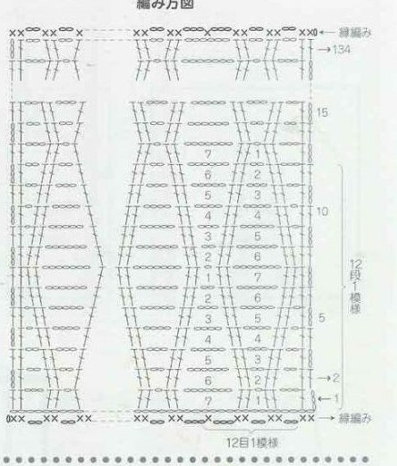 Châle très simple au crochet 
