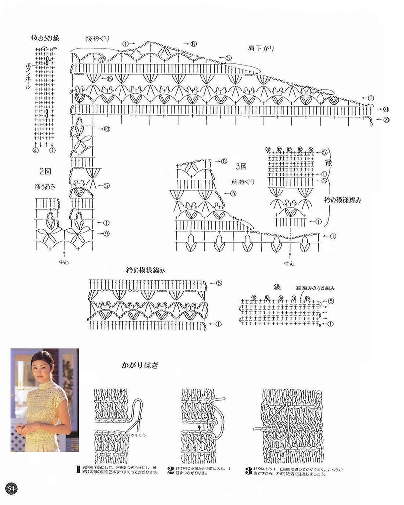 Ensemble gilet - pull au crochet 