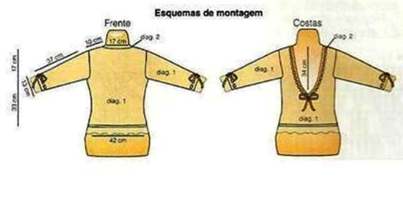 Un pull pas si sage