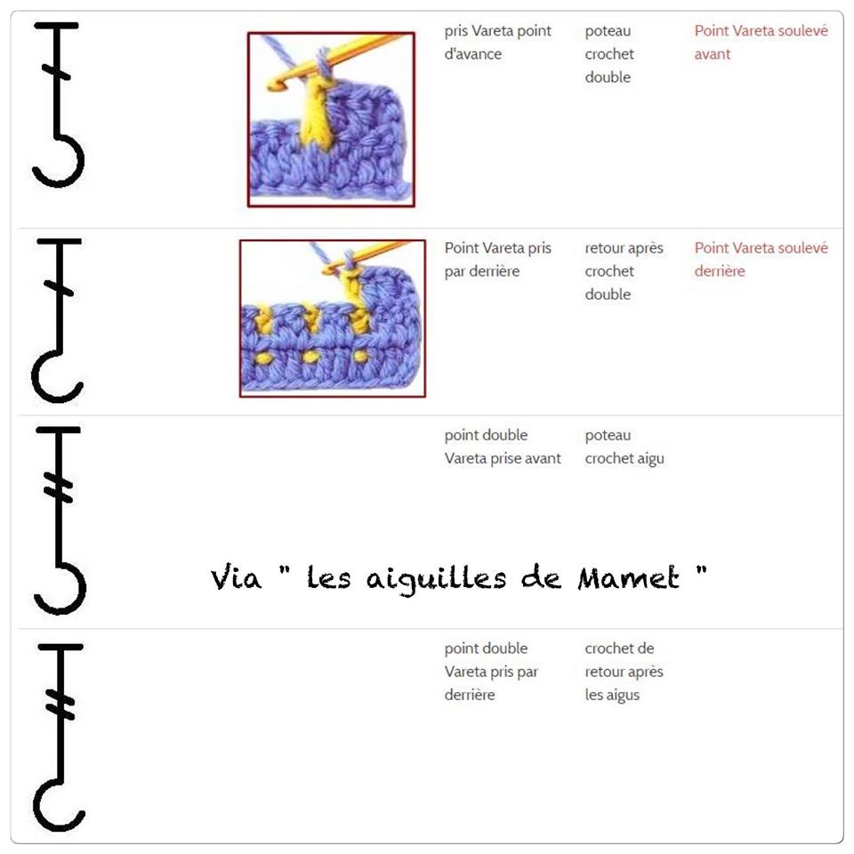 La bible de la sérial crocheteuse