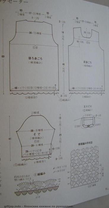 Pull d'été chic