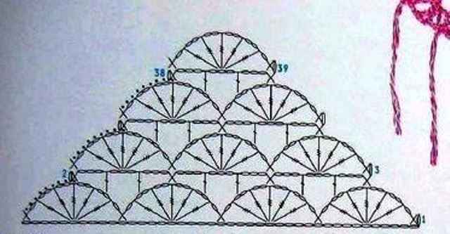 Un châle simple