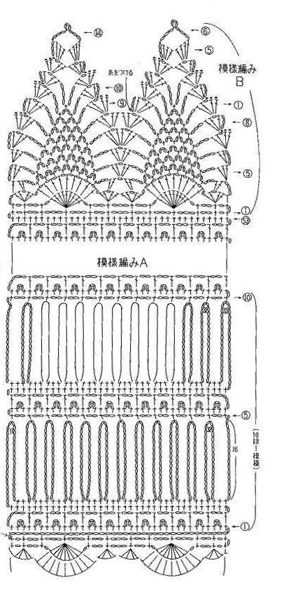 Une écharpe façon fourche et motif ananas