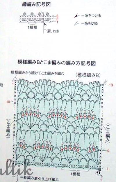 Un débardeur au motif ananas