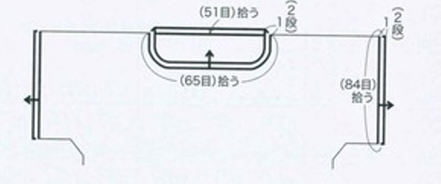 Un pull avec un point triangle