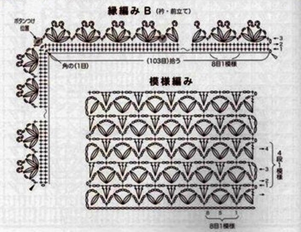 Un gilet au crochet très travaillé