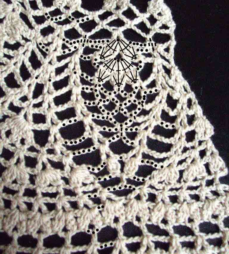 un pull avec des granny de fleurs en relief