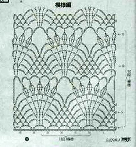 un pull au dessin de dentelle pour chaque circonstance