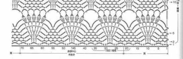 un pull au dessin de dentelle pour chaque circonstance