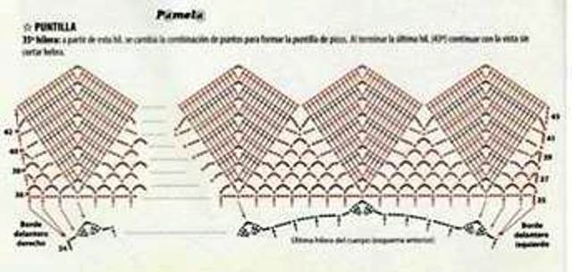 Un châle circulaire adapté en gilet