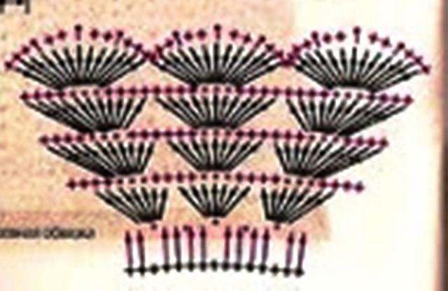 un boléro au tricot et sa bordure au crochet