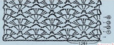un très joli point au crochet