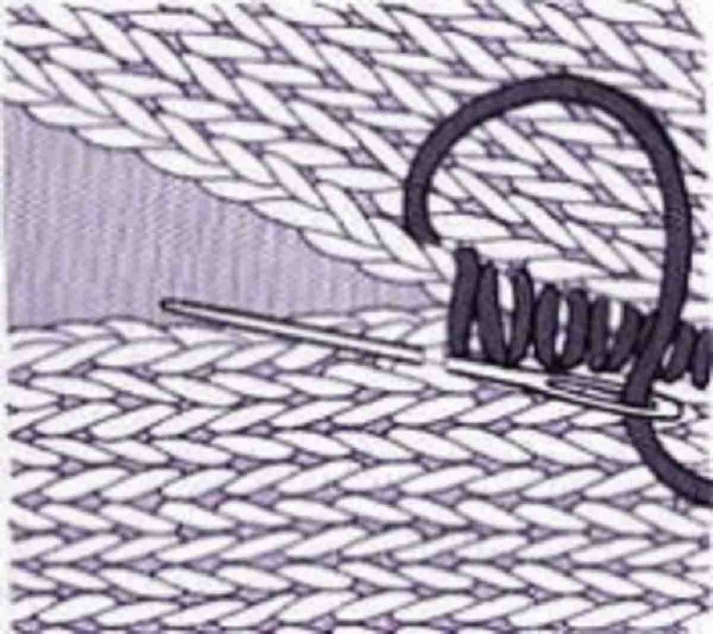 Comment assembler un pull en tricot
