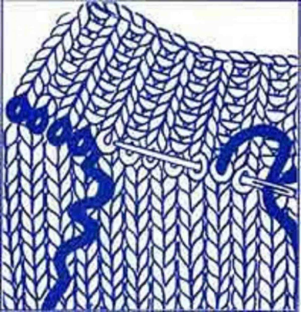 Assembler un pull au tricot 2e partie