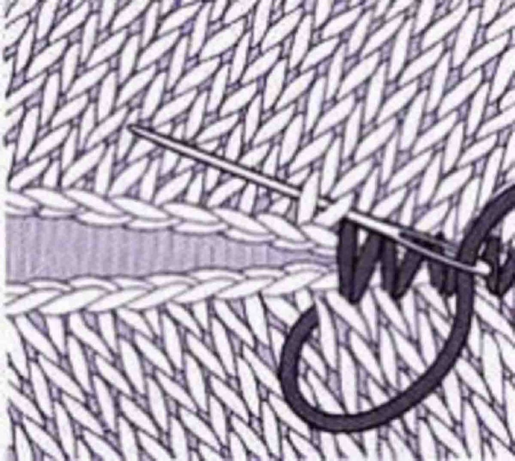 Comment assembler un pull en tricot