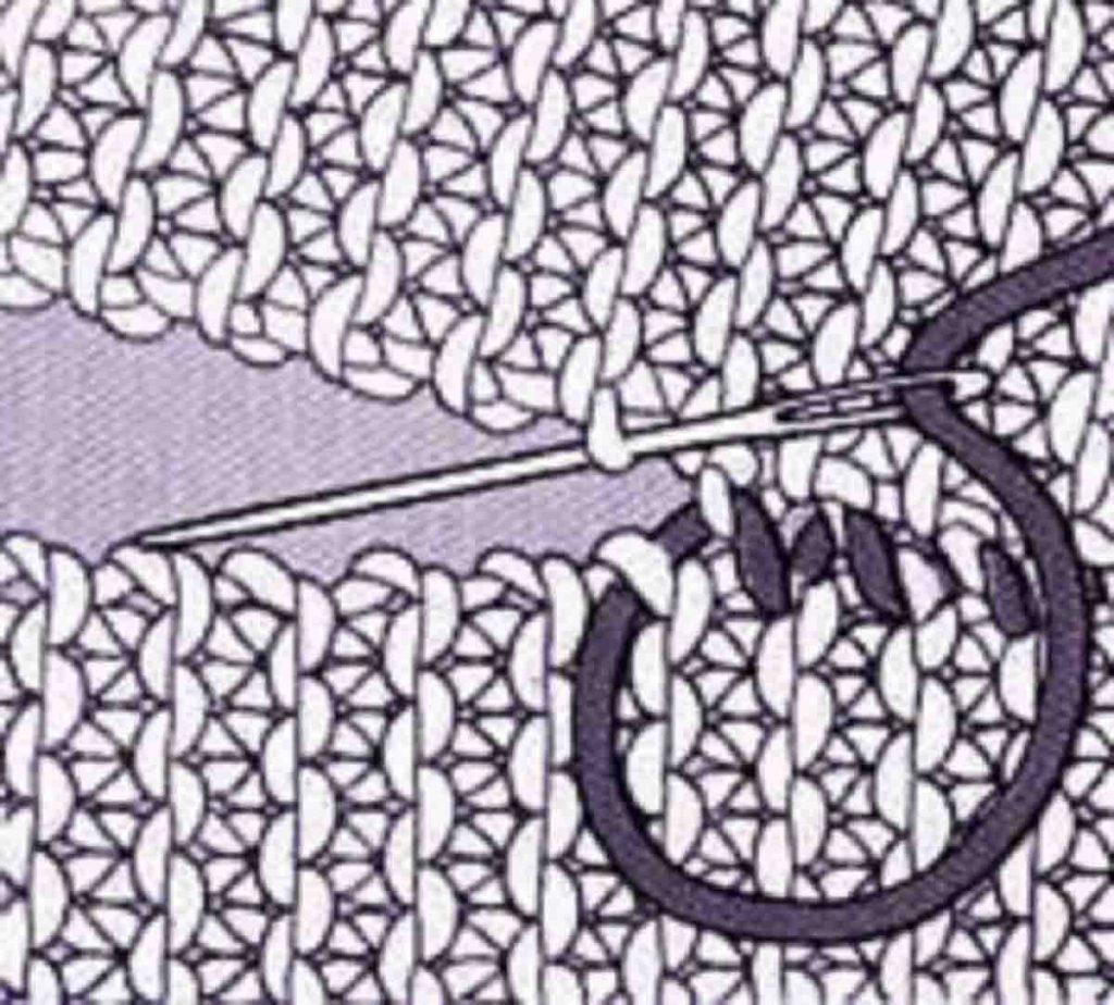 Comment assembler un pull en tricot