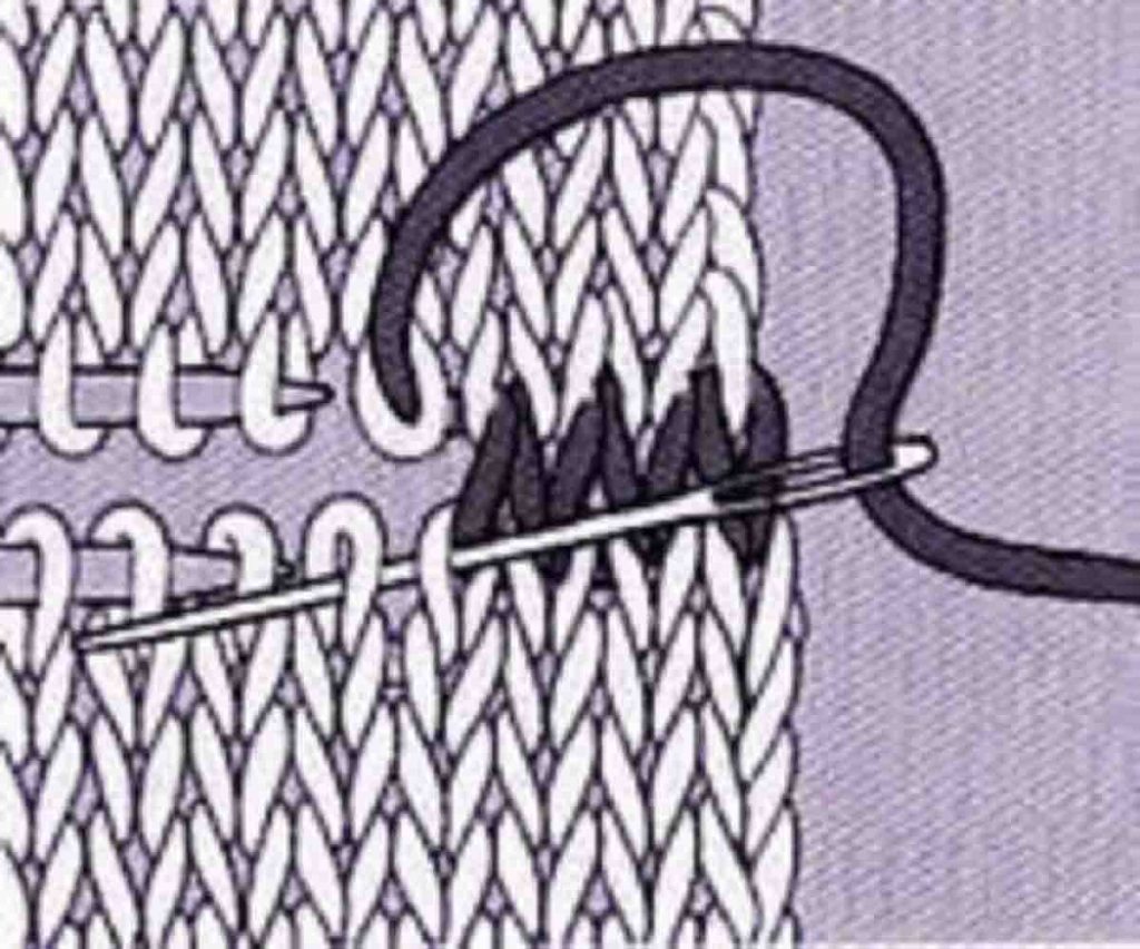 Assembler un pull au tricot 2e partie